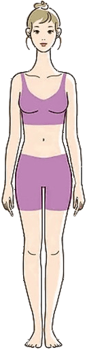 女性ホルモン不足による身体と心への影響を示すイラスト。体全体の健康とトラブルを視覚的に表現