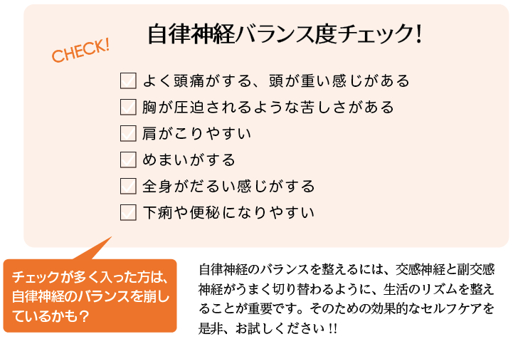 自律神経バランス度チェックリストのイラスト。頭痛や肩こり、めまいなどを確認する項目を示す図