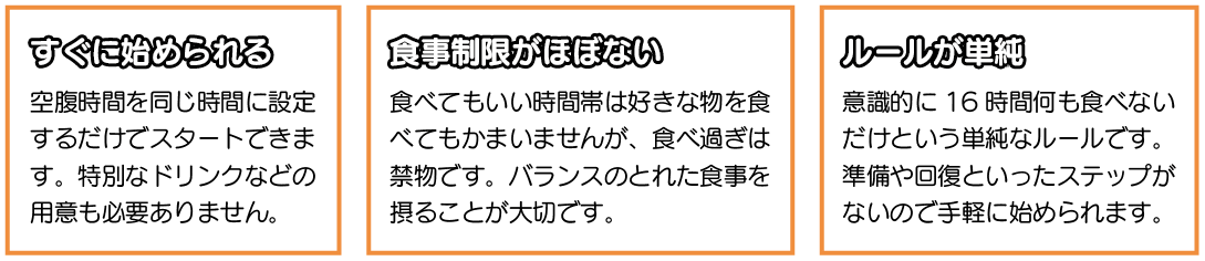 16時間ファスティングの特徴を3つのポイントで解説した図